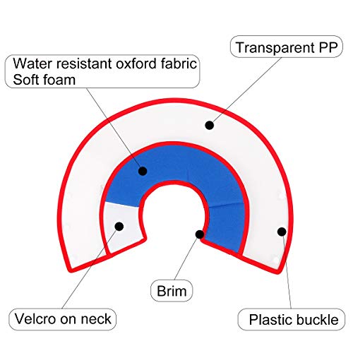Pup-Town - Collar de recuperación translúcido, Borde Suave, antimordeduras/lamida para Perros pequeños y Gatos