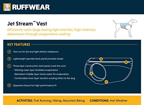 RUFFWEAR - Jet Stream