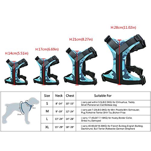 Sizwea Professional Pet Training Walk out Arnés Chaleco Arnés Reflectante Ajustable para Mascotas para Perros pequeños, medianos y Grandes Pitbull Bulldog, Camuflaje Verde, S