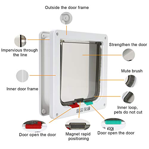 TKOOFN® 4-Modo Puerta Magnética Bloqueable de Aleta para Gato Gatito Perro Perrito Mascota Seguridad (S, Blanco)