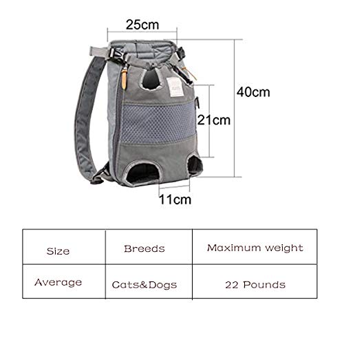 WINS Mochila Porta Perros pequenos Bolsa transportin Perro medianos Porta Perros Gatos Mochila Porta Perros piernas afuera diseño para Perros Gatos 2.5kg hasta 12 kg