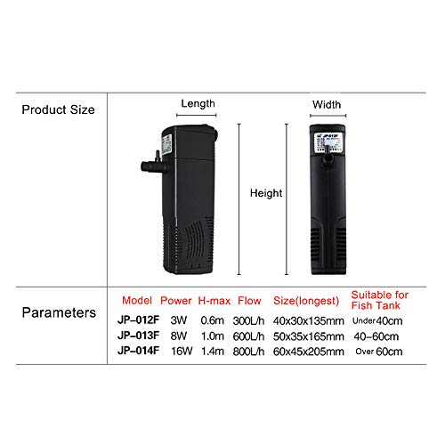 WXJHA Filtro de Tanque de Peces de Acuario, Filtro de Tanque de Peces de Interior, Bomba de Filtro Vertical Sumergible, Mantener el Agua Limpia, Piscinas y Juguetes para remar,JP014F