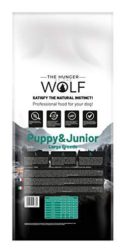 Alimento seco para cachorros y perros jóvenes de razas grandes y gigantes, con alto contenido de carne de aves de corral, 14 kg