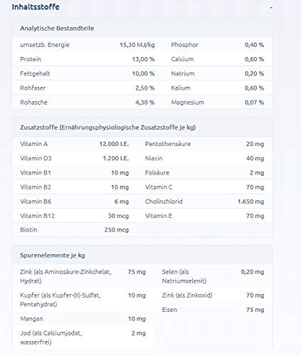 bosch HPC Special Light | Comida seca para perros de todas las razas | Para la nutrición reducido en proteínas y minerales | 12,5 kg