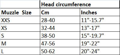 Brachycephalic Maul Cesta para Perros con aplanada Nariz: Bulldog Inglés, Bulldog Francés, Pekingese, Shih – Tzu, Perro, También Adecuado para Gatos.