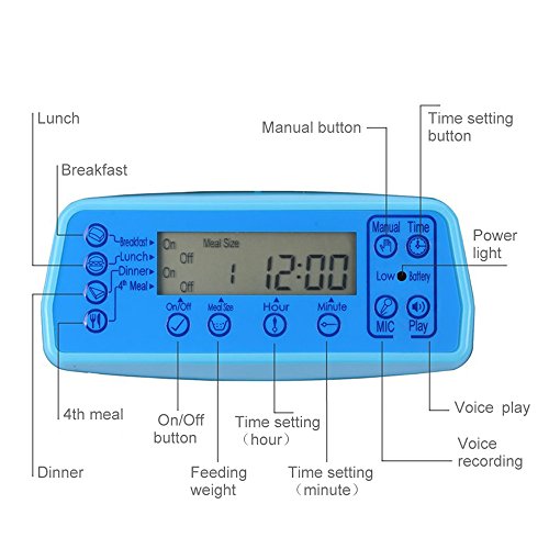 Comedero Automatico Gatos Iseebiz 3 Litro Comedero Perro Tiene 4 Comidas con Recordatorio por Voz y Temporizador Fuciona con el Enchufe o las Pilas