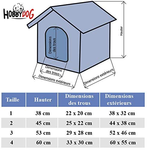 Hobbydog Caseta para Perros, tamaño 3, 52 x 46 cm, Material Codura Duradero, Lavable a máquina a 30 °C, Resistencia contra arañazos, Producto de la UE