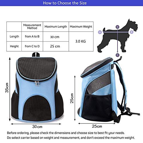 Homieco Mochilas para Perros Gatos, Portador de Viaje Mochila, Bolsa de Transporte para Mascotas Gatos Perros del Peso Hasta 3kg para Viajar/Senderismo/Camping