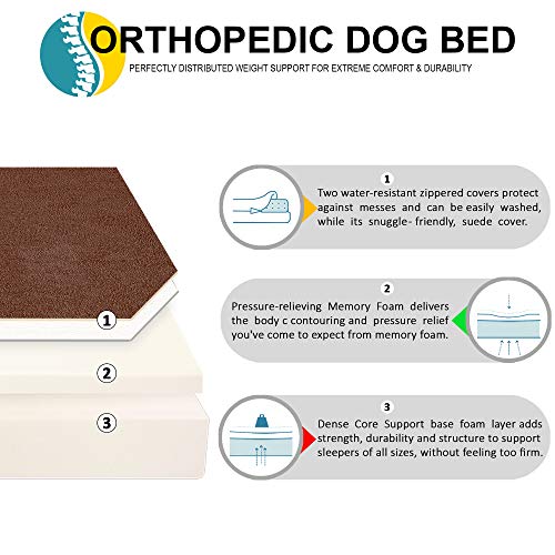 KOPEKS Cama Mediana para Perros y Gatos Pequeños a Medianos Mascotas Colchón con Memoria Viscoelástica Ortopédico 63 x 50 x 10 cm más la Almohada - S - M - Marrón