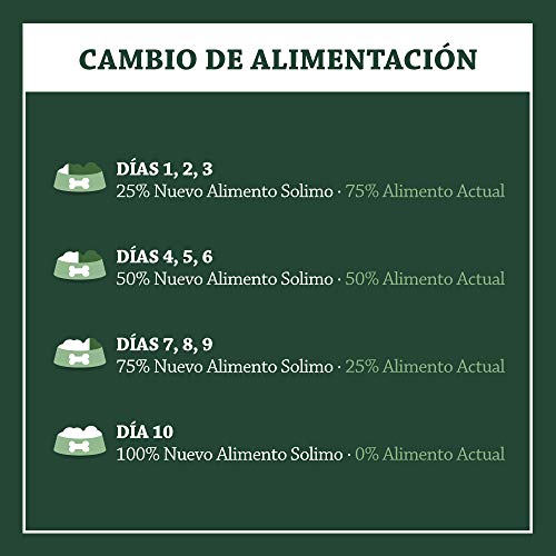 Marca Amazon - Solimo - Alimento seco completo para perro adulto rico en cordero y arroz,  2 Packs de 5kg