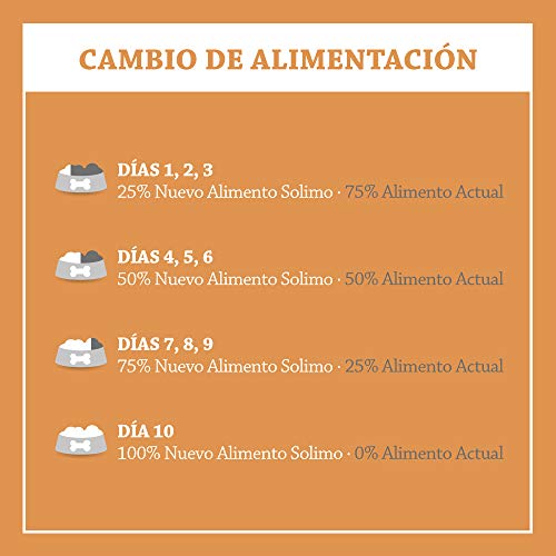 Marca Amazon - Solimo - Alimento seco completo para perro adulto rico en pavo con guisantes, 1 Pack de 5 kg