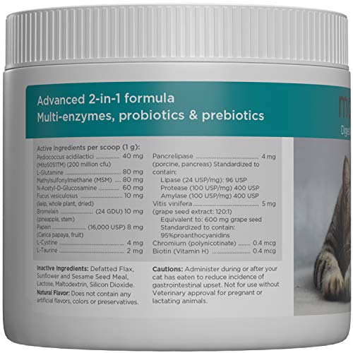 maxxicat – maxxidigest+ Probióticos, prebióticos y enzimas digestivas para Gatos - Ayuda Avanzada a la digestión Felina & al Sistema inmunológico - Sin Polvo OGM - Polvos 200 g