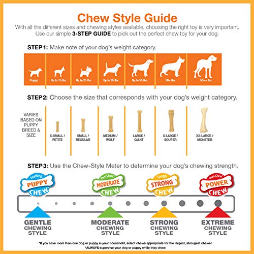 Nylabone Dura Chew Bacon y pollo Perro – Chucherías para Extreme chewers, grande