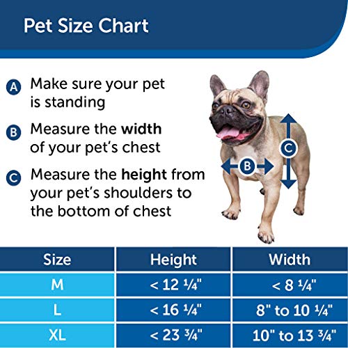 PetSafe - Puerta de Aluminio para Mascotas Extreme Weather de tamaño Mediano, 2,04 kg