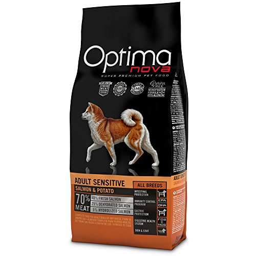 PIENSO PARA PERROS OPTINOVA ADULT SENSITIVE