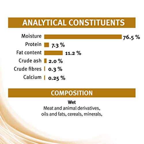 Pro Plan Veterinary Diets Feline NF Renal Function Cat Food 195g - Caja de 24