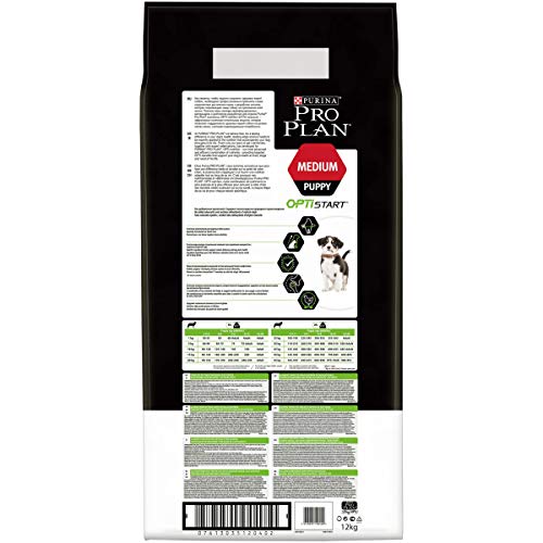 Purina ProPlan Medium Puppy Start pienso para perro cachorro Pollo 12 Kg