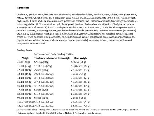 ROYAL CANIN C-11220 Diet Fibre Response - 2 Kg