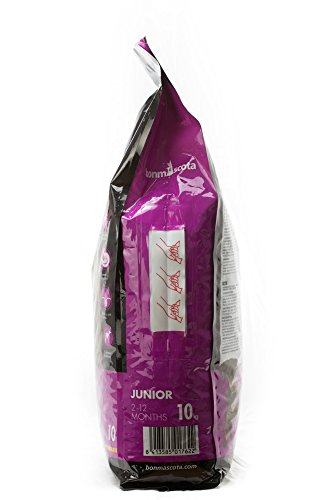 bonmascota Premium trockenfutter Junior 2 – 12 meses 10 kg – Cachorro Forro, weizenfrei, con alto Porcentaje Carne