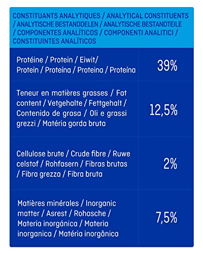 Brekkies Excel - Pienso para Gato (1-12 Meses), diseño de Pollo, galgumas y arroz, 1,5 kg – Lote de 6