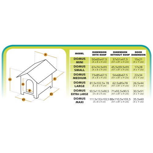 Feplast 87001000 Caseta de Exterior para Perros Domus Small, Robusta Madera Ecosostenible, Pies de Plástico, Rejilla de Ventilación, 61 x 74.5 x 55 Cm