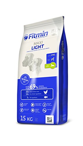 Fitmin Alimentación Mascotas Dog Programa Nutricional Maxi Light