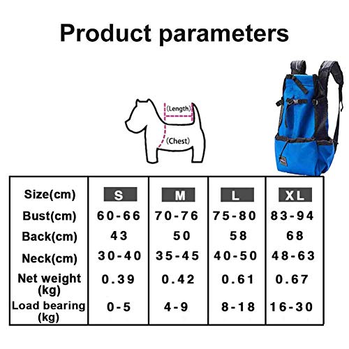 FLkENNEL Mochila Transpirable para Perros y Gatos,Bolsa de Transporte con Trekking Ciclismo Viajes Moto Compras Trekking,Plegable, Conveniente, Caja,Gray,S