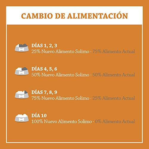 Marca Amazon - Solimo - Alimento seco completo para perro adulto rico en pollo con guisantes, 2 Packs de 5kg