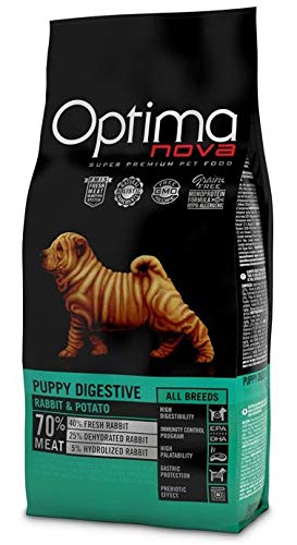 Pienso Perro Conejo Digestivo Puppy 12kg Optimanova Visan