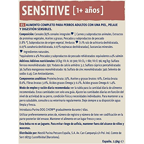 Purina Dog Chow Sensitive pienso para Perro Adulto Salmón 4 x 2,5 Kg