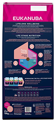 EUKANUBA Eucalipto Nuba Senior trockenfutter para Antiguos pequeños Perros con Fresca Gallina