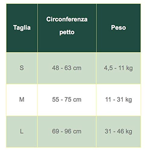 Ortocanis Soporte de Cadera - 55-75 cm (Talla M)