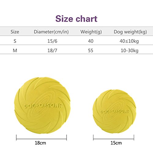 PETCUTE Frisbee Perros Volar Discos Juguete para Perros interactivos Frisbee 2 Piezas ø 18 cm