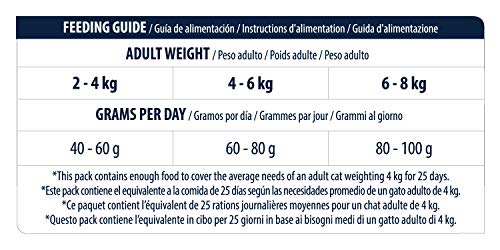 Advance Sensitive - Pienso para Gatos con sensibilidades digestivas - 1.5 kg