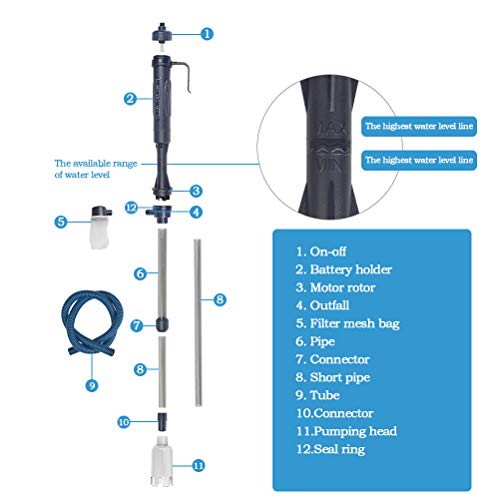 BUYGOO Aspiradores de Fondo para acuarios, Limpiador Eléctrico Grava Acuario Sifon Acuario Filtro Lavadora Sifón Vacío Bomba de Agua para Acuario Pecera Tanque de Peces