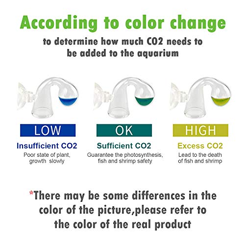 Decdeal Aquarium Sistema de CO2 Solución de Indicador de CO2 Comprobador de Gotas de Vidrio PH Monitor a Largo Plazo Prueba de Arco de Peces