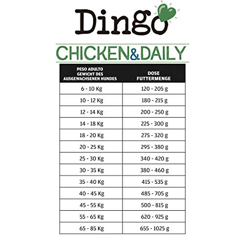 Dingo Comida Seca para Perros Pollo - 3000 gr