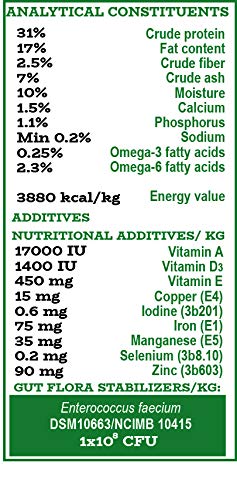 Era ERA170910 - Millennium Alimento para Peros Pequeño, 6 Kilogramos