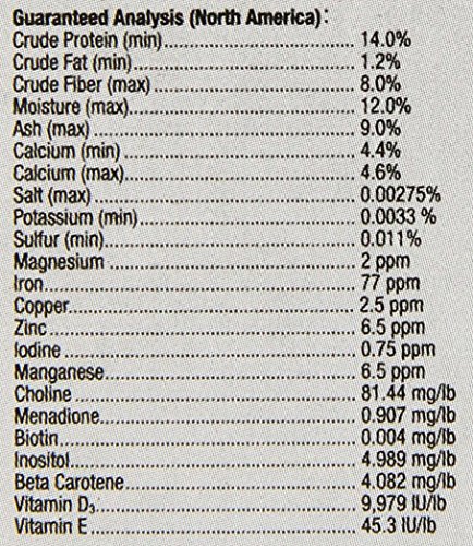 Exo Terra Suplemento en Polvo Multivitamínico - 70 gr