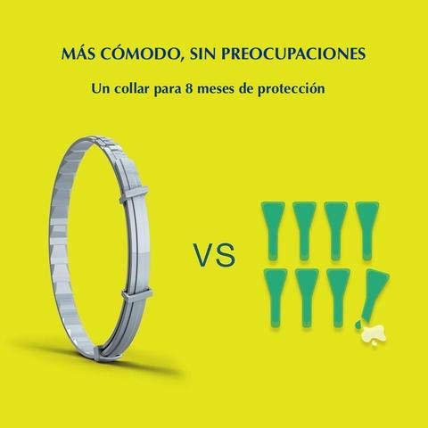 Fallcon Collar Antiparasitos Perros Natural contra Pulgas,Garrapatas y Mosquitos,Tamaño Ajustable e Impermeable para Mascota Pequeño Mediano Grandes