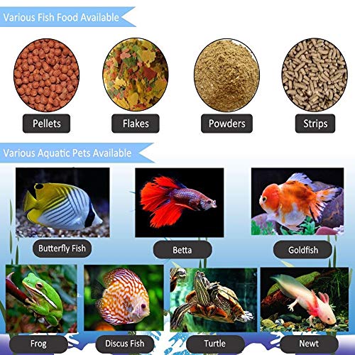 NOBGP Alimentador automático de Peces, Smart Aquarium Fish Feeder Food Timer, Tanque de Peces Ajustable Turtle Pond Dispensador de Alimentos para el Fin de Semana de Vacaciones Aquarium Fish Tank,A