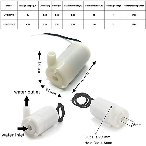 RUNCCI-YUN Sistema de Riego Automático DIY Kit para Arduino, 1 Canal 5V Relé Módulo + Sensor de Humedad del Suelo + Mini Bomba de Agua DC 3V 5V + 1M Tubería de Agua de PVC para Jardín Plantas Flor