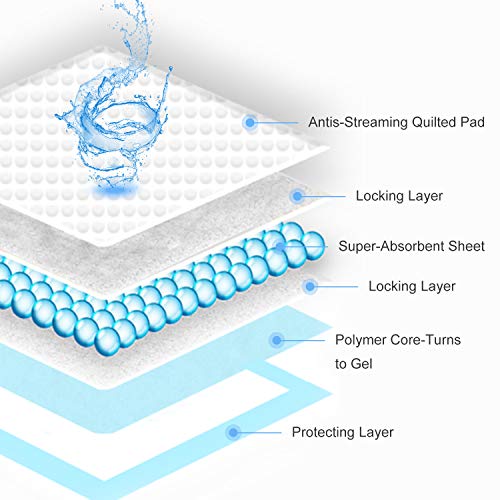 Toallitas de Entrenamiento para Mascotas, HyAiderTech Empapadores Toallitas Pañales Almohadillas de Entrenamiento para Mascotas Absorbente (100 Pack)