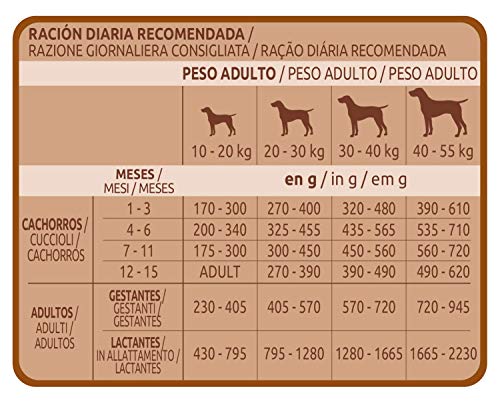 ultima Pienso para Perro Medium - Maxi Junior con Pollo, Pack de 3 x 3 kg - Total 9 kg