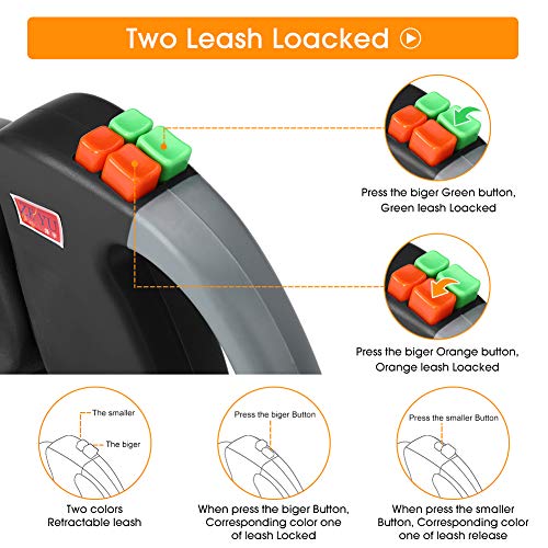 YOUTHINK Correa Doble para Perros retráctil con Dos Cables Largos de 3 Metros, Correa para Mascotas Doble para Perros 360 ° sin enredos para pasear 2 Perros de hasta 50 LB Cada uno