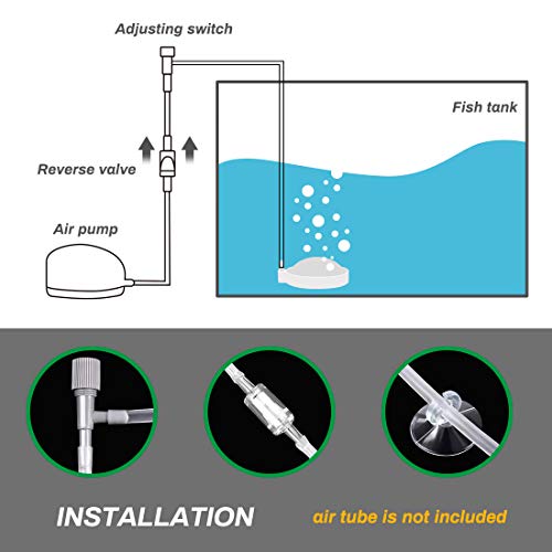 Zwini - Difusor de oxígeno Ultra silencioso para Acuario, Bomba de Tanque de Peces, Ideal para Guppy, camarón, Especies exóticas