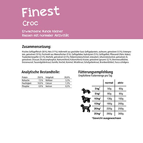 Belcando Canine Adult Finest Croc 12,5Kg 12500 g