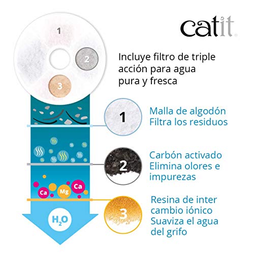 Catit Catit Bebedero Fuente Flor LED 3 LTS 1 Unidad 2000 g