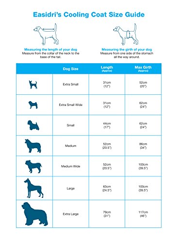 Easidri - Abrigo de refrigeración para Perro, tamaño Mediano