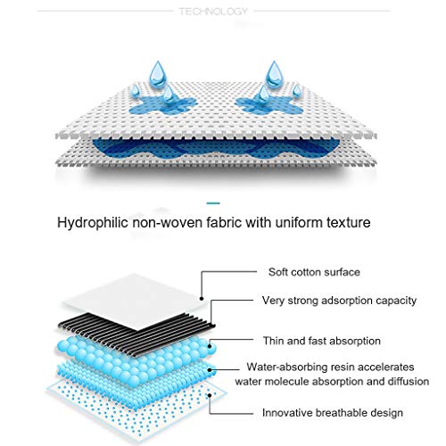 Empapadores Perros Empapadores, for Perros Cojín De Ratón Del Entrenamiento Del Perro Del Perrito De Los Panales For La Incontinencia Pis Del Perro Del Cojín Del Perro Casero Panal Del Pañal Del Gato